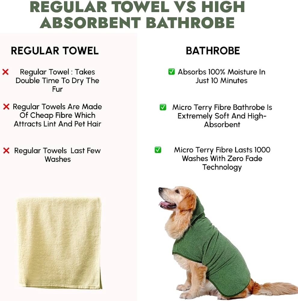UltraAbsorb Pet Towel Coat